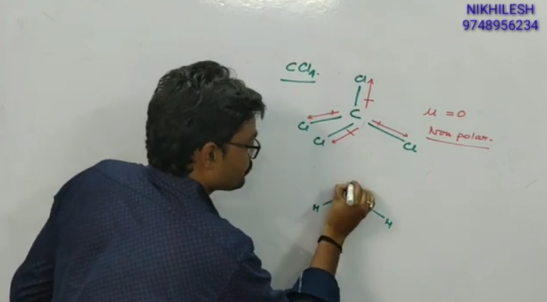 Chemistry With Nikhilesh