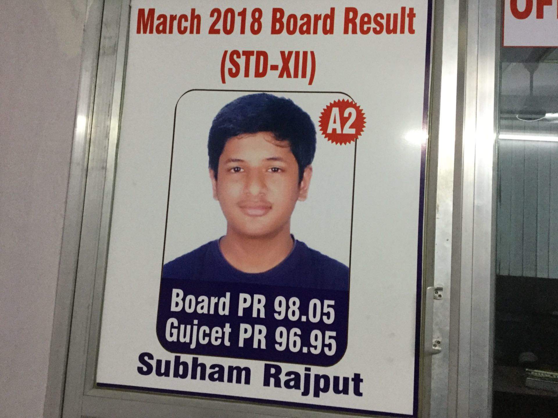 Science Institute Find best preschools, schools, coaching centers