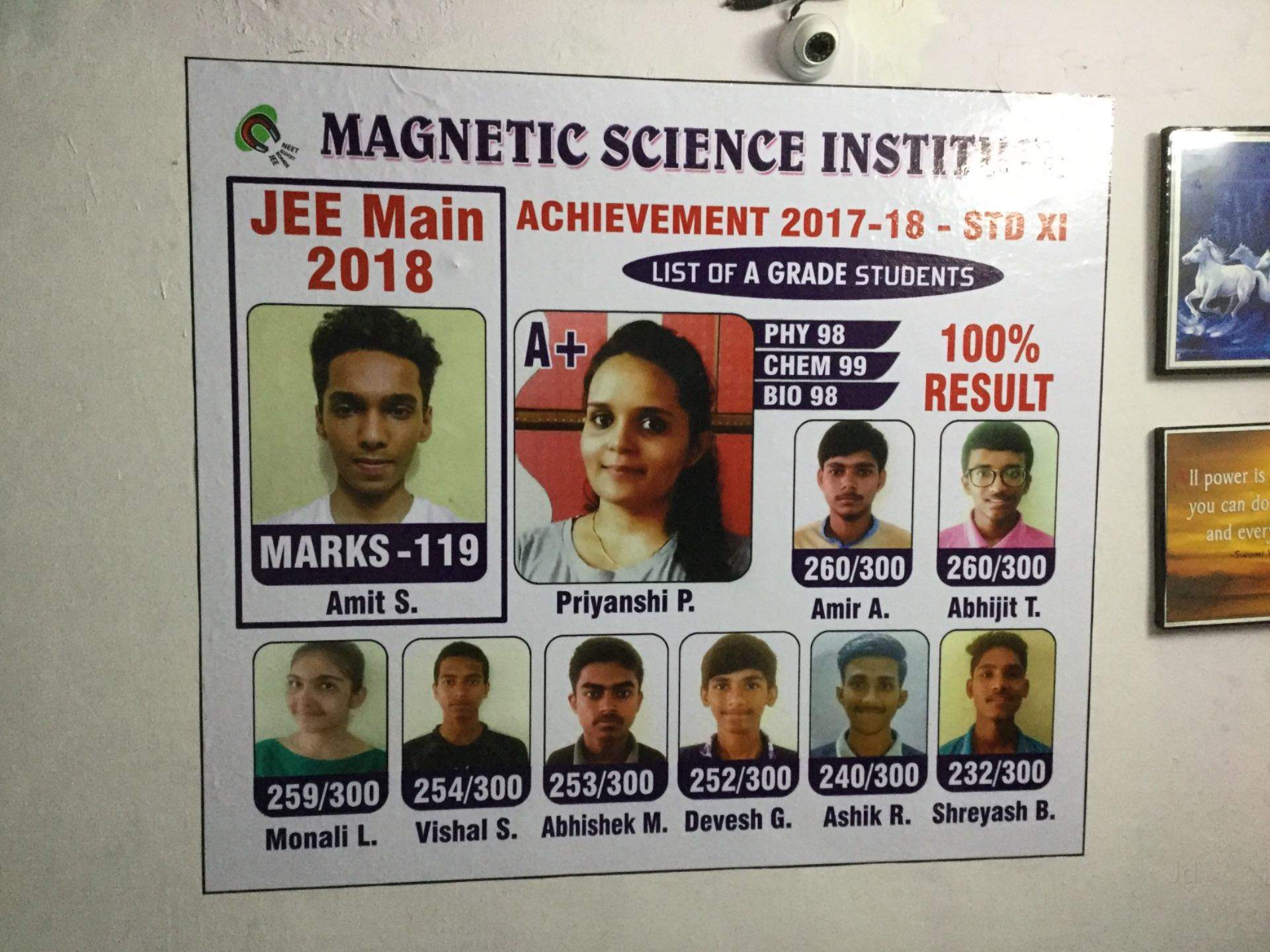 Science Institute Find best preschools, schools, coaching centers